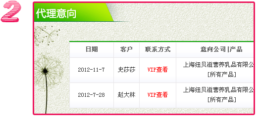 �t�ǋ�ͯ�W(w��ng),�@ʾ����������