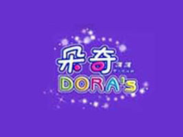 �V���КW������Ʒ���޹�˾