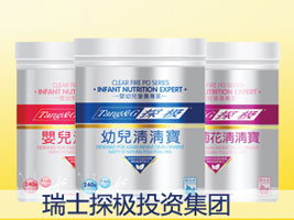 ��ʿ̽�OͶ�Y���F(tu��n)