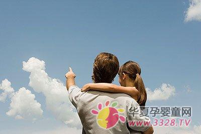 �o�����������õ�δ��