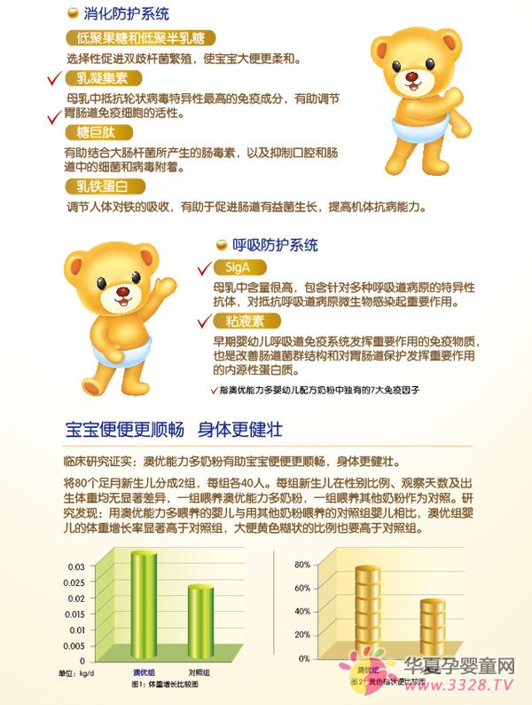 �ă�(y��u)�̷���ô�ӣ�