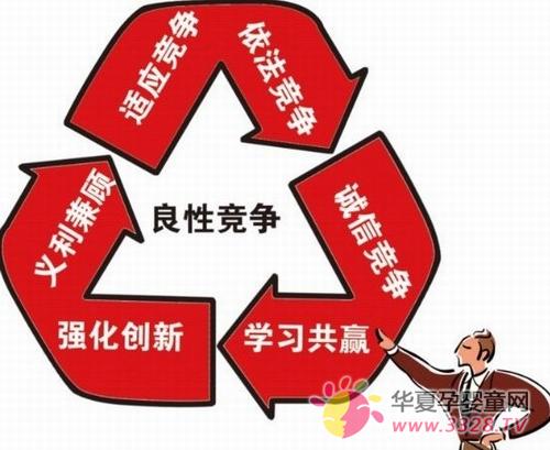 ؐ�����Ƅ��ИI(y��)���Ը������ϰl(f��)չ