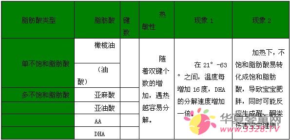 ��Ʒ���x�̷۵��䷽