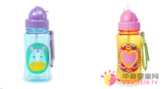 Skip Hopˮ�� �C ��(d��ng)��@ϵ�� & ������ϵ��