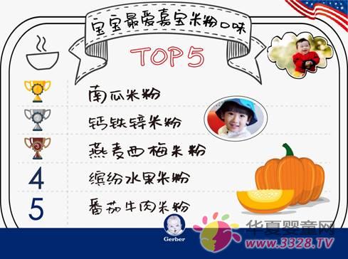 ����������ļΌ��׷ۿ�ζTop