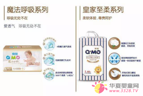 ��Ī����ѝħ������ϵ��