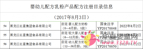 ���׃��䷽�̷ۮa(ch��n)Ʒ�䷽ע��Ŀ���Ϣ