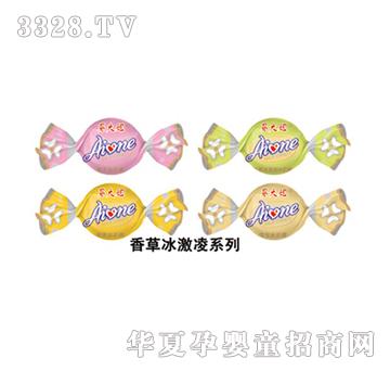 �R��������ϵ������