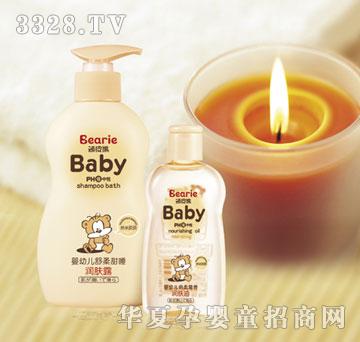 �BƤ�܋��׃�������˯���w¶���ͣ�