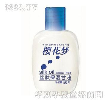 �ѻ����z�ı������50G