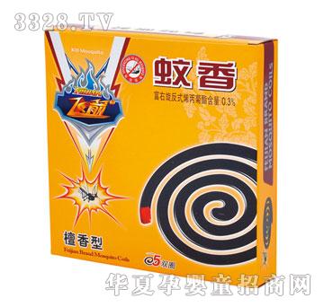 ��(m��ng)���mFJW002̴��΢������С�P(p��n)���b