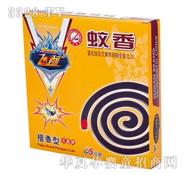 ��(m��ng)���mFJW001̴��΢�������P(p��n)���b