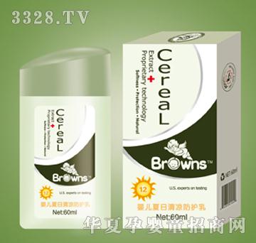������ʹ�냺����������o��60ml