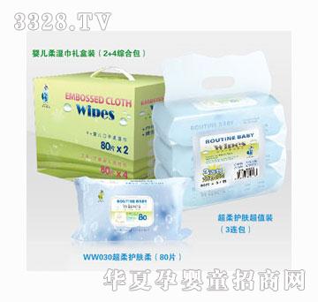 �����W�ĳ����o�w����