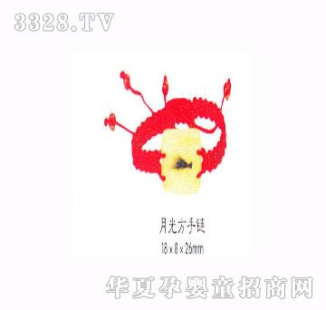 �������¹ⷽ���