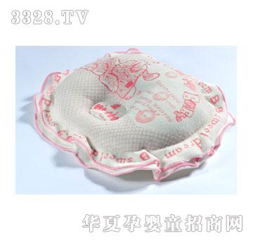 �r(n��ng)���p�ӻ�߅������δaNX-2122