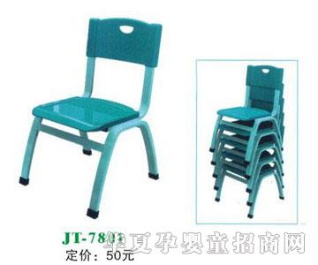 ϲ����JT-7801