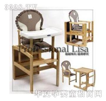 С�����˃�ͯ����LMY801A-G145�����u��