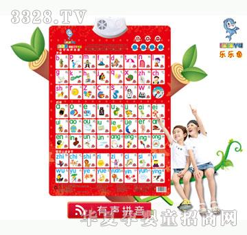 �����~��ƴ����D