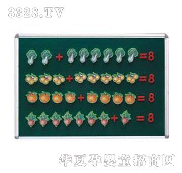 ������ʾϵ��QL90-1