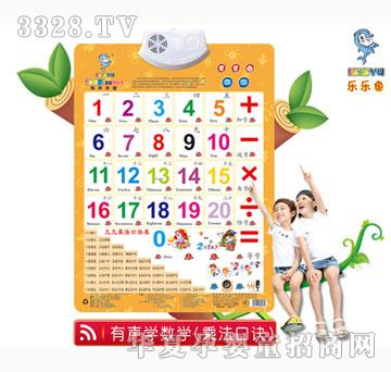 �����~���W��ƪ��D