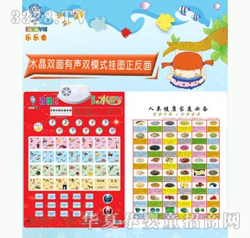 �����~�p��ˮ�����pģʽ��D