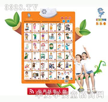 �����~��Խ�������D