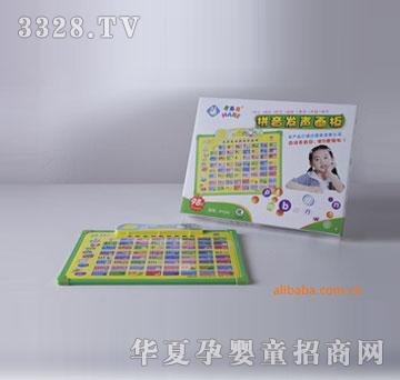 �������Fsdip ����������ƴ��С����IP7360