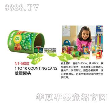 �Aɭ��N1-6800��(sh��)�����^