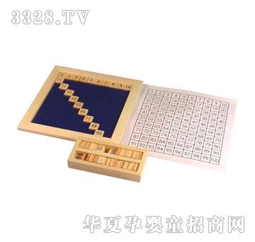 ����ͯ��1-100�B�m(x��)��(sh��)��