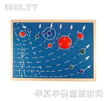 ����ͯ��̫�(y��ng)ϵ�Ŵ�����Ƕ��