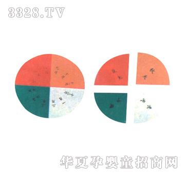 ����ͯ��һ���ļ�