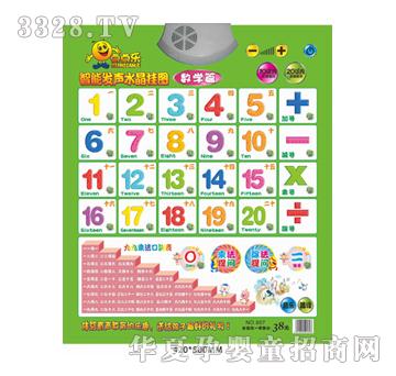 ��̩�c�c��͹�wˮ�����W����D