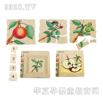 ؐ��(l��)�����ƴ�D-�O(p��ng)��