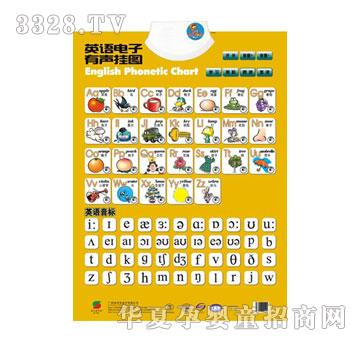 �ό���(l��)Ӣ�Z(y��)��DJF-61