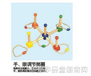 ϲ�����������{(di��o)��(ji��)�SȦ