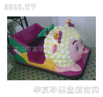 �����Θ��O(sh��)��С�����L��ϲ�g