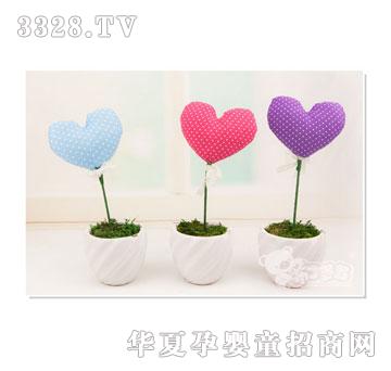 ����������λ�