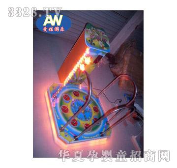 ��(��i)�޲��������(l��)�Α�C(j��)