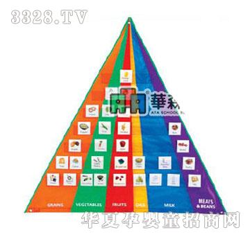 �Aɭ��N1-2494�I(y��ng)�B(y��ng)ʳ���D����