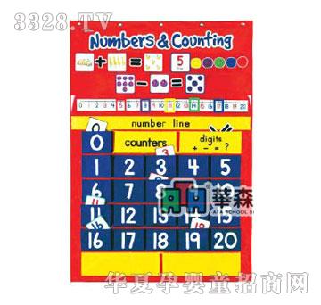 �Aɭ��N1-2414�Ӝp��(sh��)��(sh��)��D