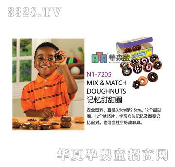 �Aɭ��N1-7205ӛ������Ȧ