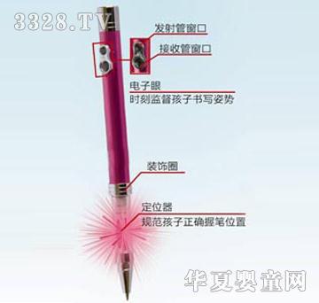 ؐ�A�C���P