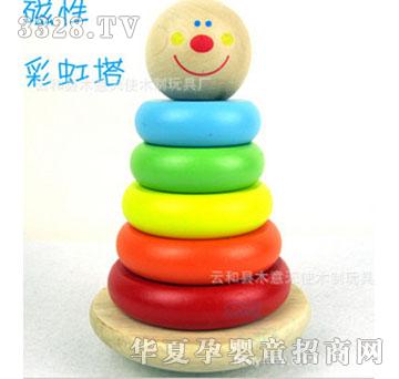 ľ����ʹ���Բʺ�����ľ�����