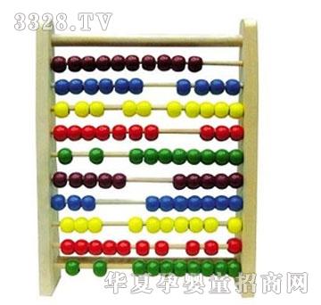 ľ����ʹ�ǻ�Ӌ(j��)���ľ��