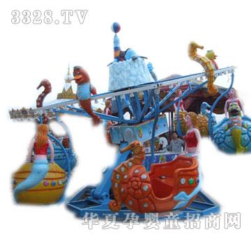 �x���Θ���������