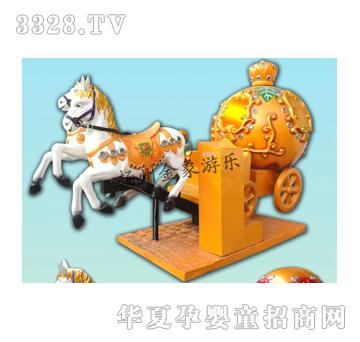 ����ʼ��R܇(ch��)