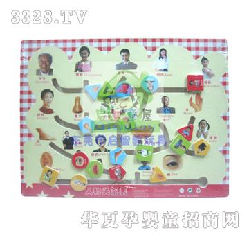 ����ͯ�������P(gu��n)ϵ��