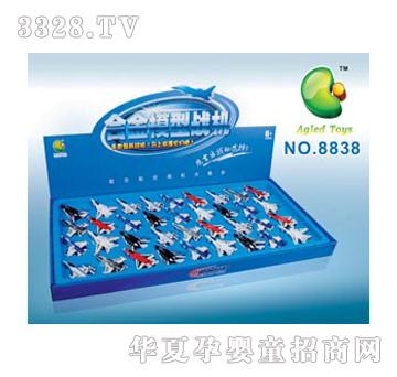 ������(l��)�Ͻ�ģ�͑�(zh��n)�C(j��)8838