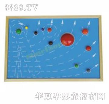 �Ҍ�̫�(y��ng)ϵ�Ŵ�������Ƕ��